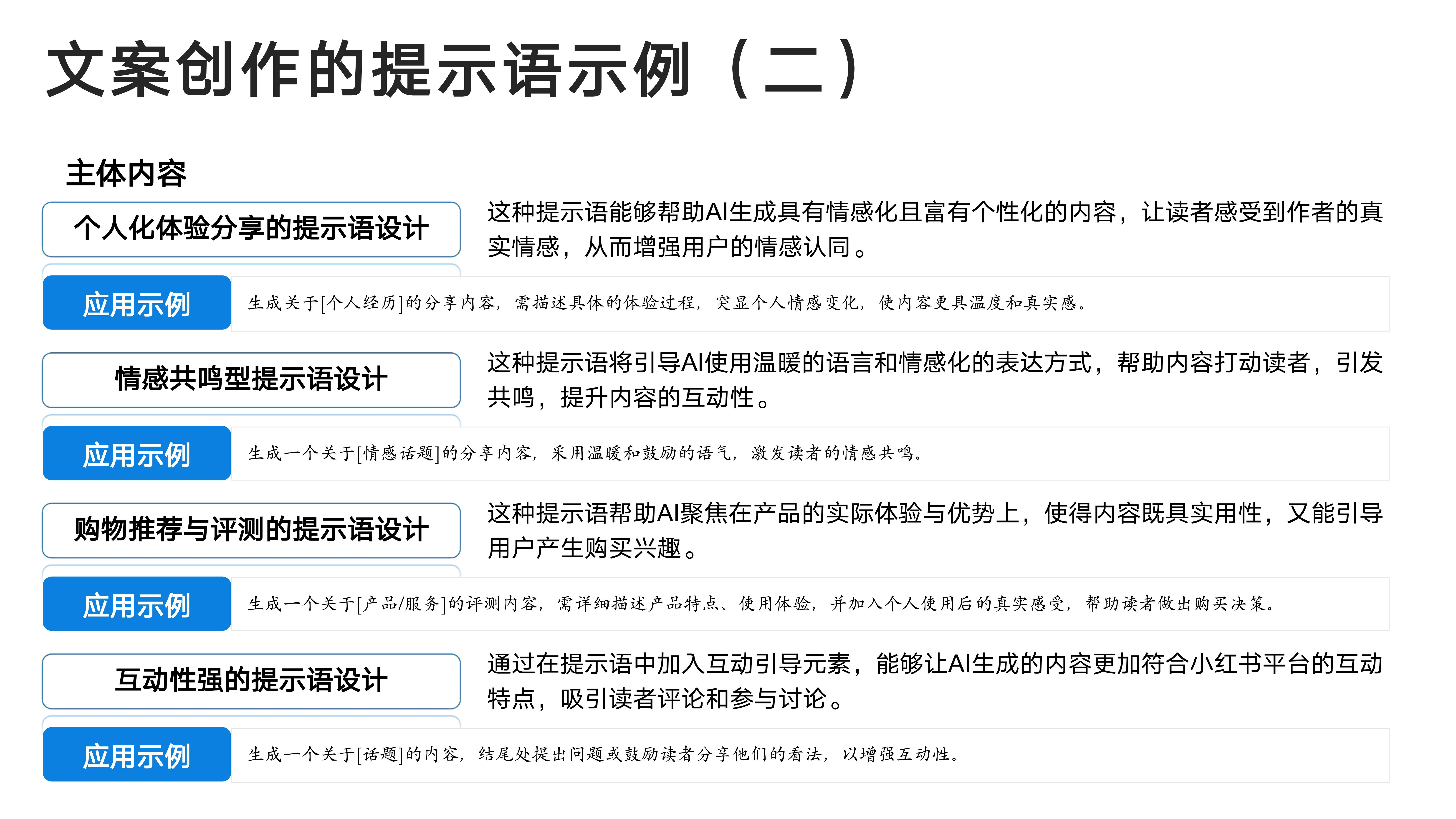 文案创作的提示语示例（二）
