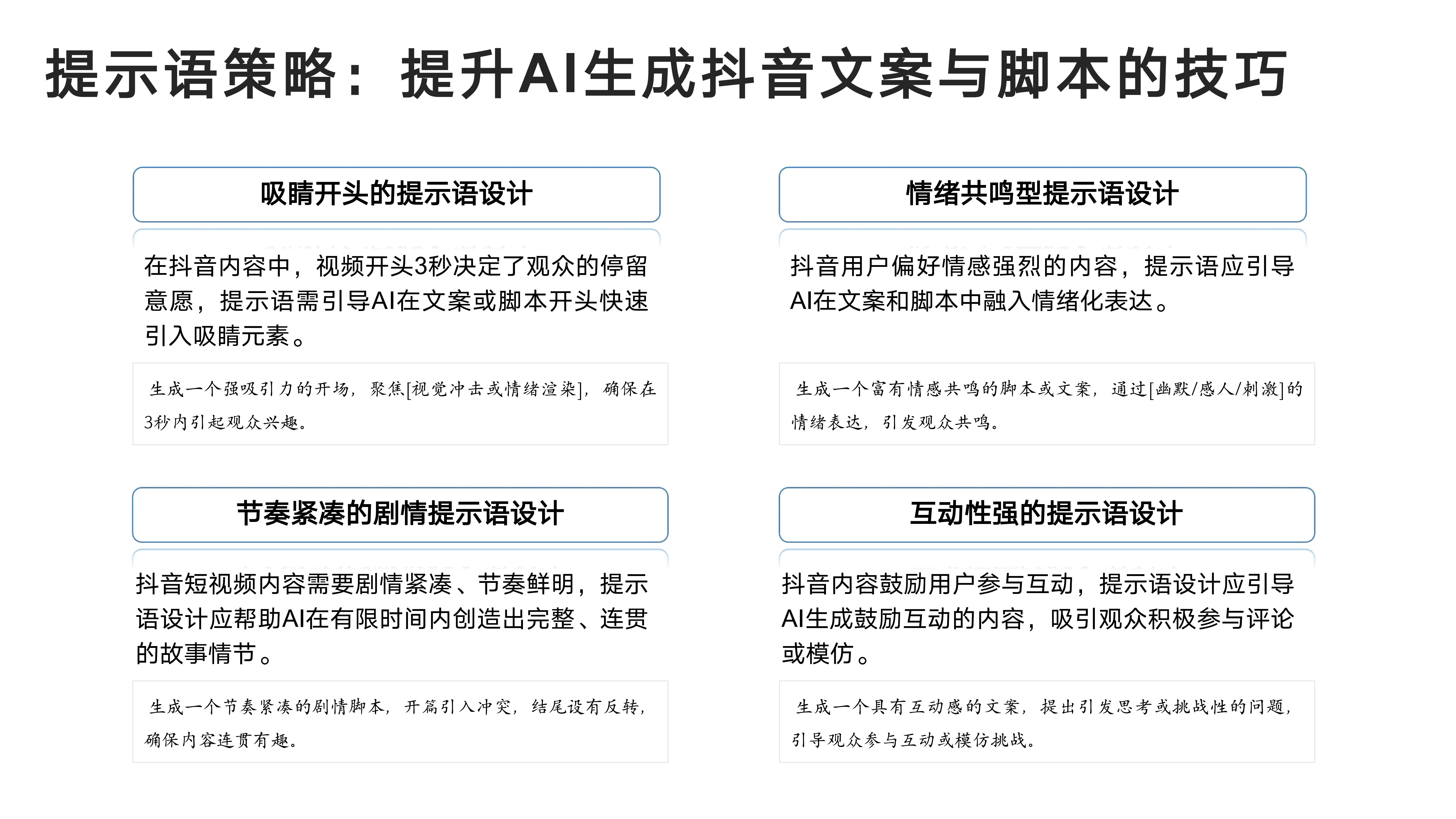提示语策略：提升AI生成抖音文案与脚本的技巧