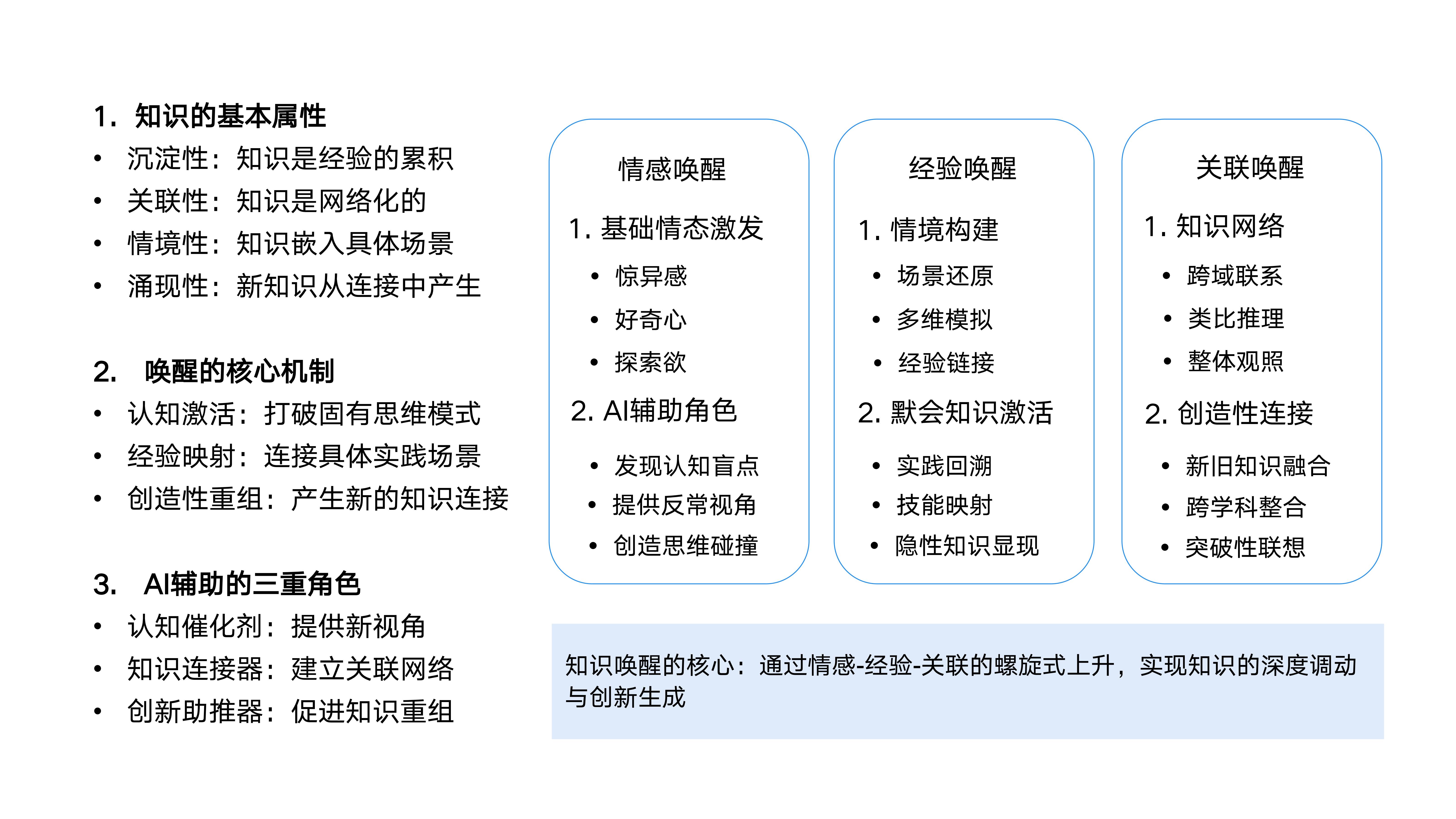 (Yi Ya Suo )DeepSeekCong Ru Men - Wei Zhi_99.jpg