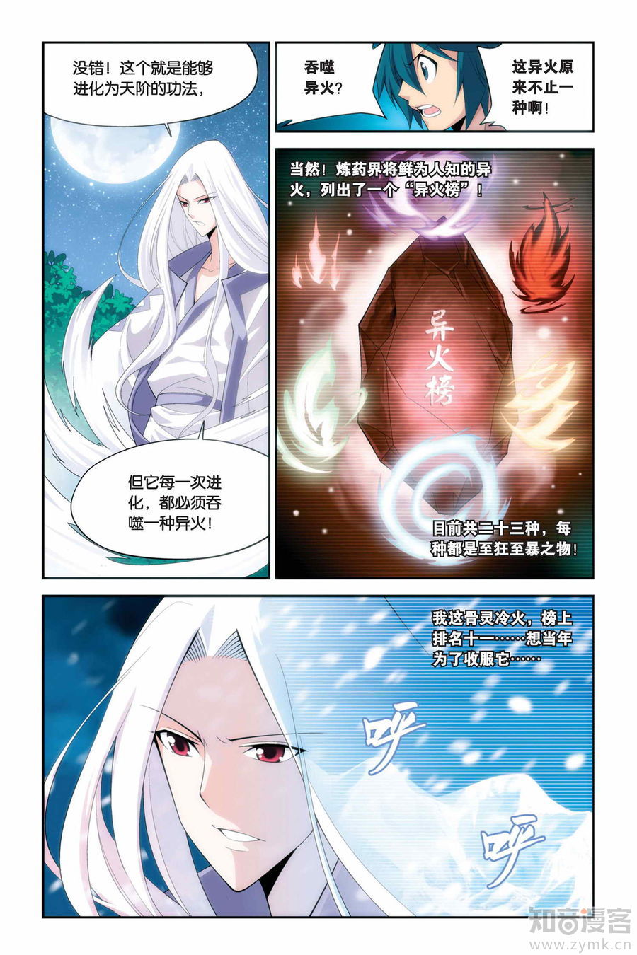 Comic Book Images
