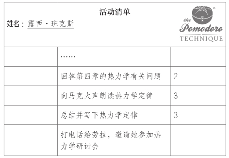 目标三：预测活动所需多少工夫 - 图1