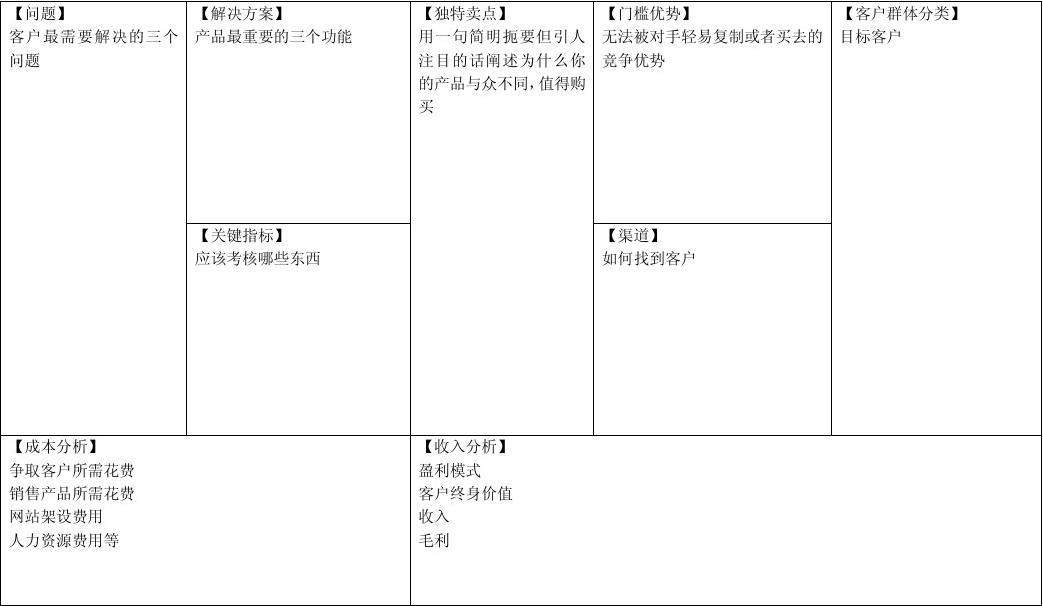 数据分析 - 图11