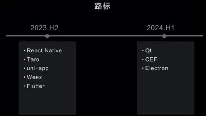 Harmony 开始支持 Flutter ，聊聊 Harmony 和 Flutter 之间的因果 - 图1