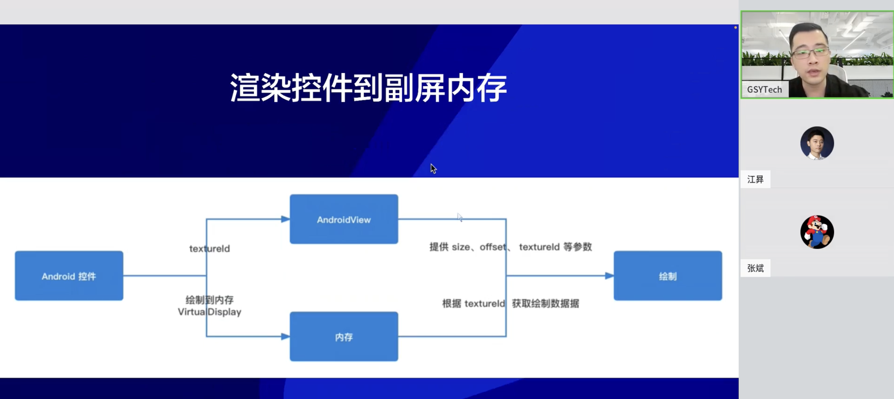 掘力计划｜Flutter 混合开发的混乱之治【直播回顾】 - 图9
