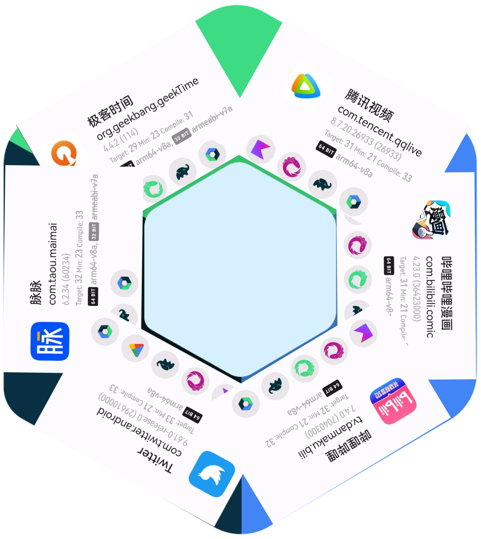 Android 开发者的跨平台 - Flutter or Compose ？ - 图16