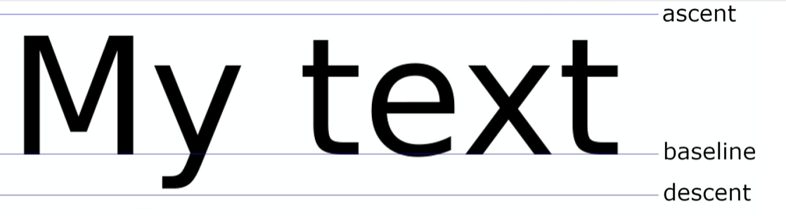带你深入理解 Flutter 中的字体“冷”知识 - 图9