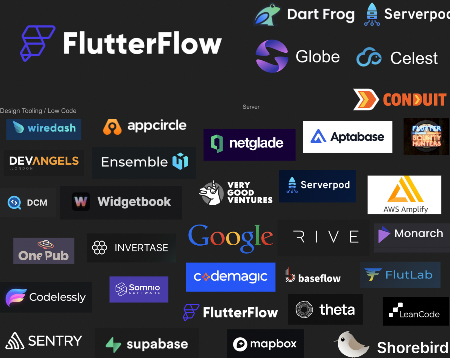Flutter 之 ftcon24usa 大会，创始人分享 Flutter 十年发展史 - 图9
