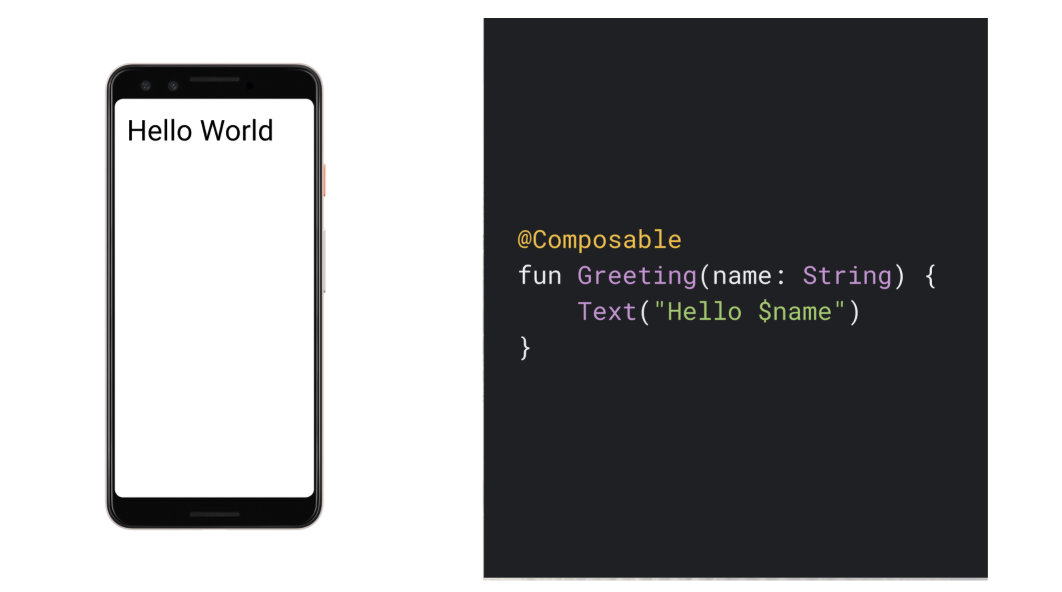深入 Flutter  和  Compose 在 UI 渲染刷新时 Diff  实现对比 - 图12