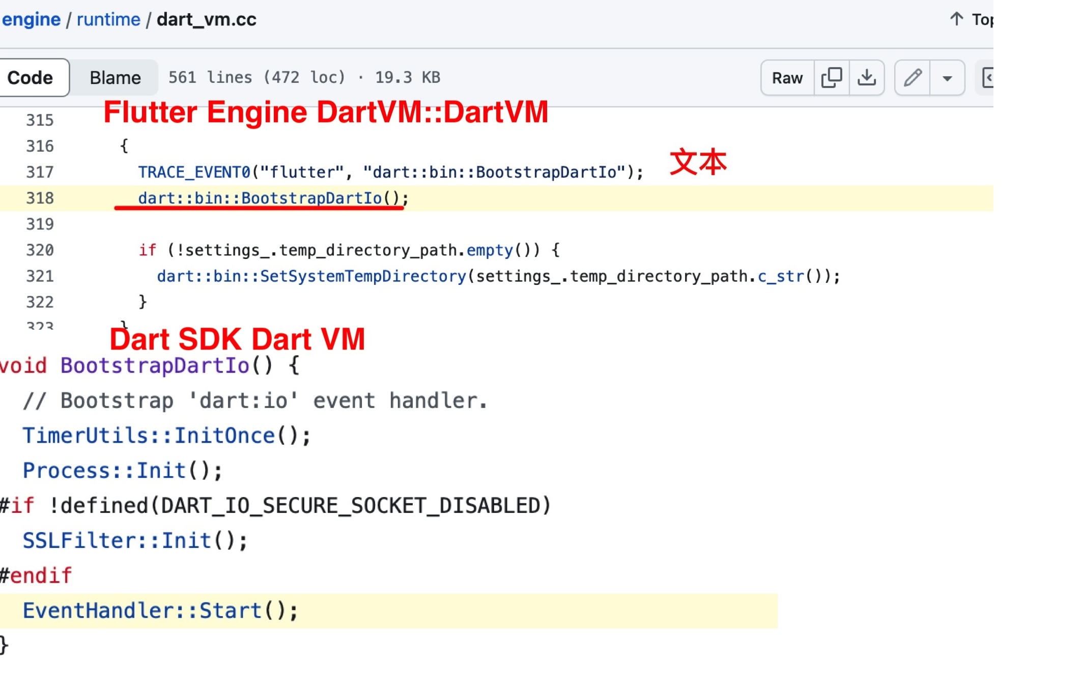 Flutter 面试八股之深入理解  Dart 异步实现机制 - 图16