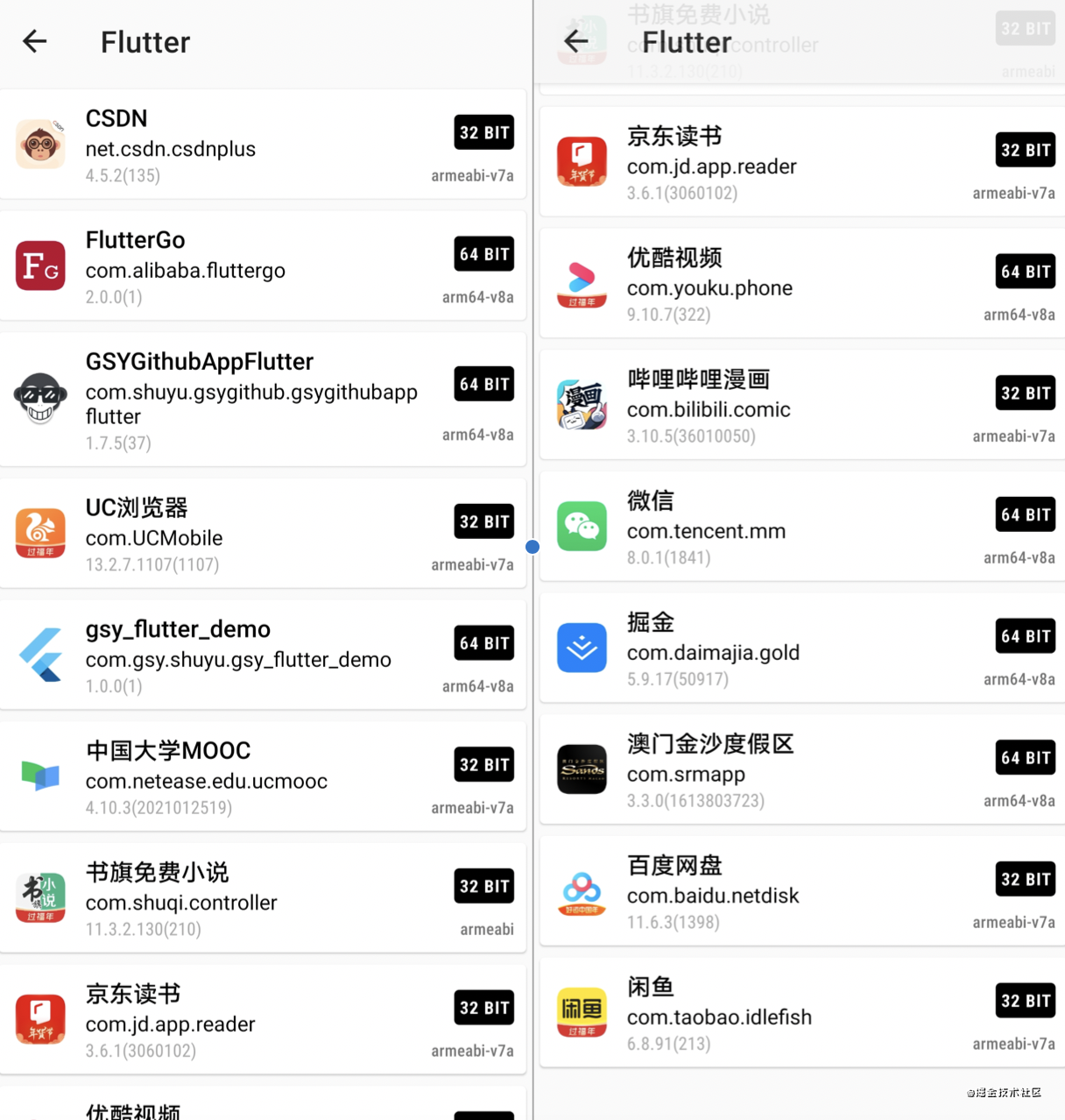 带你全面了解 Flutter，它好在哪里？它的坑在哪里？ 应该怎么学？ - 图1