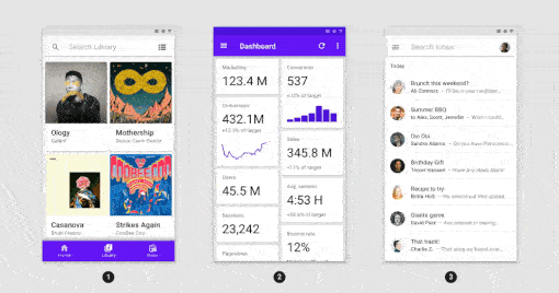 Flutter 工程化框架选择——搞定 Flutter 动画 - 图3