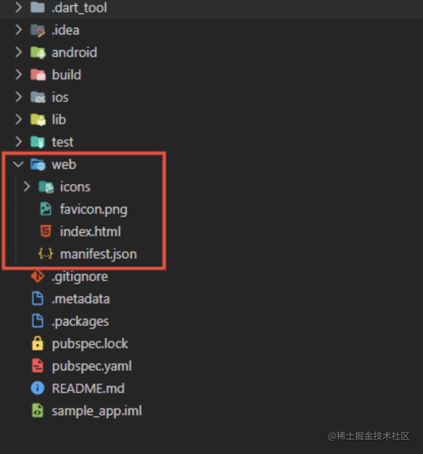 Flutter for Web 2022 年：简单探讨 - 图2