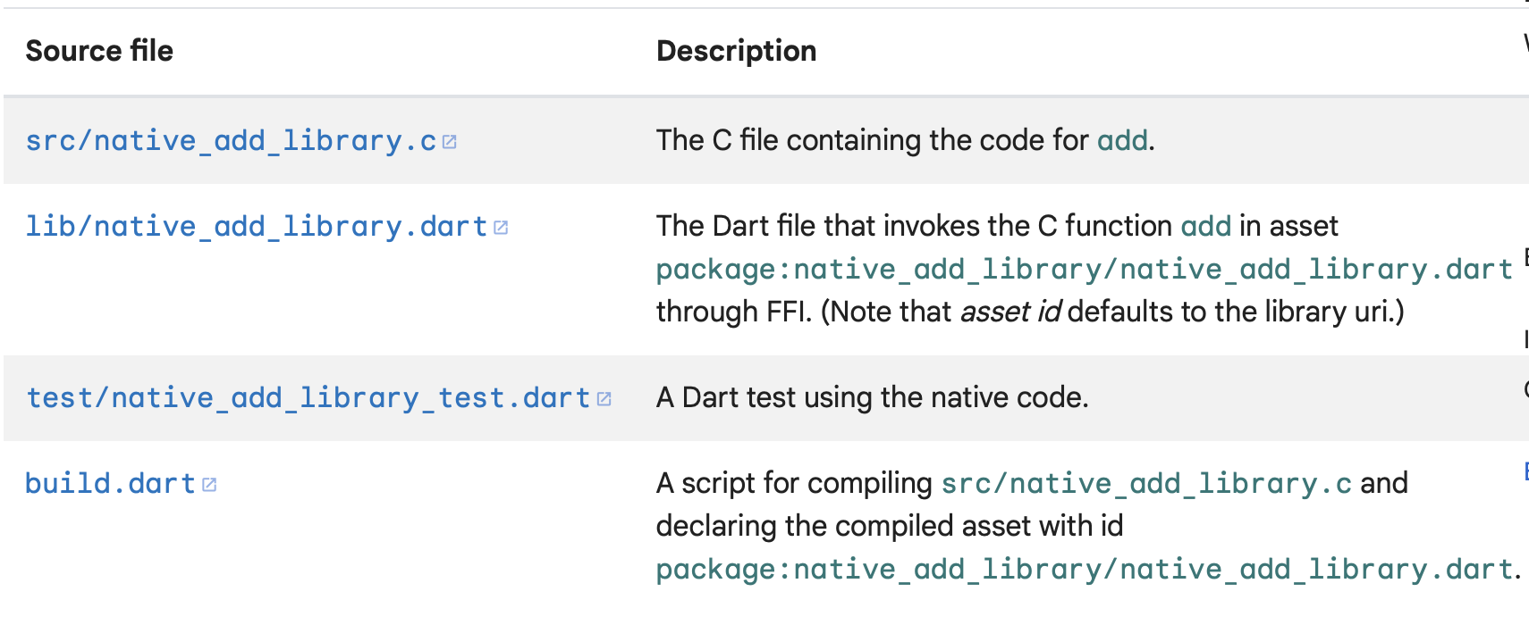 Dart 3.2 更新，Flutter Web 的未来越来越明朗 - 图1