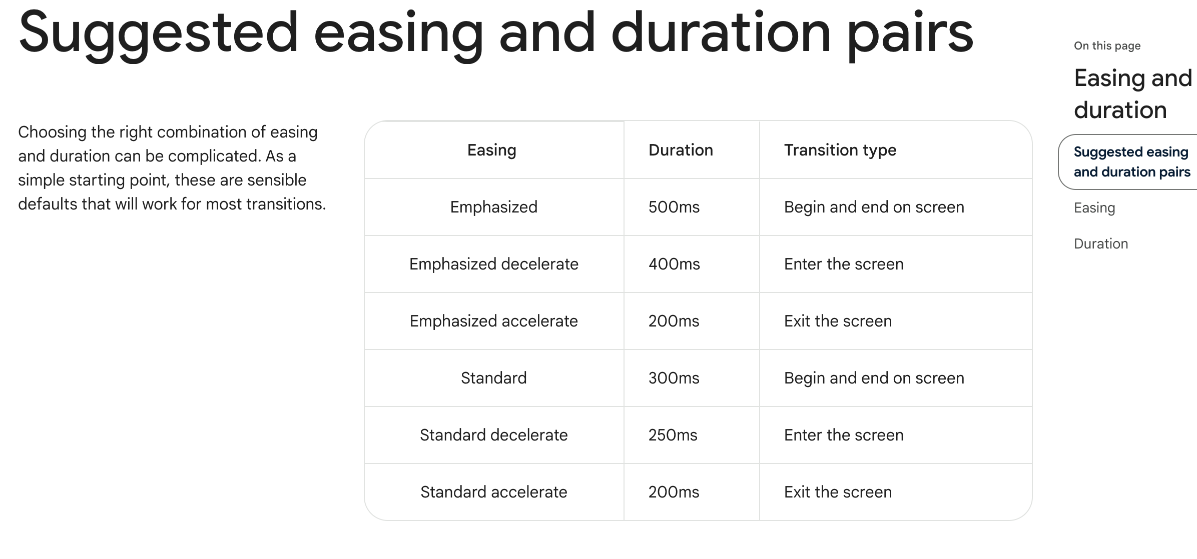 Flutter 3.16 发布，快来看有什么更新吧 - 图3