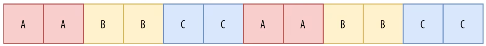 Flutter 之 HTTP3/QUIC 和 Cronet 你了解过吗？ - 图8