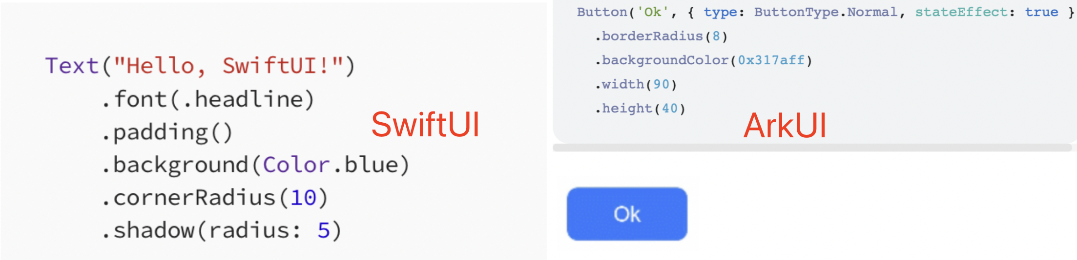 什么？Flutter 可能会被 SwiftUI/ArkUI  化？全新的 Flutter Roadmap - 图3