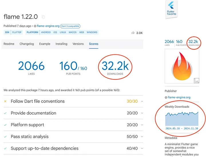 Flutter 3.27 发布啦，快来看有什么更新吧 - 图15