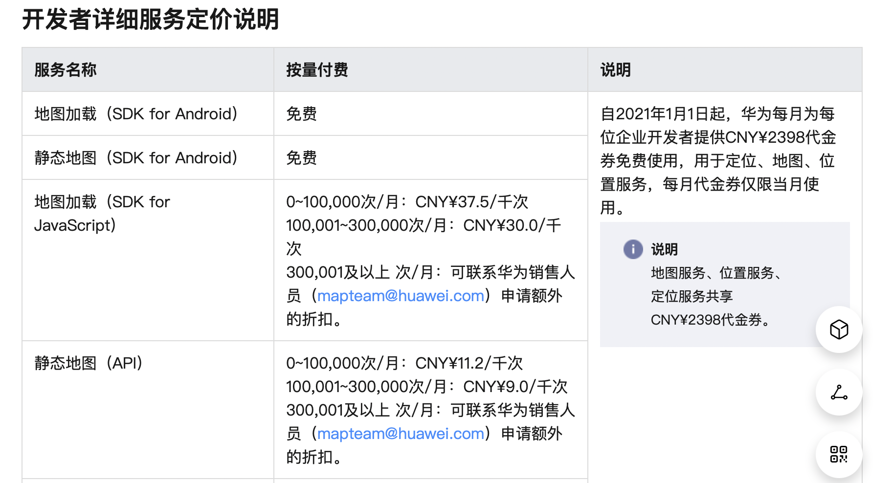 Flutter 工程化框架选择 — 混合开发的摸爬滚打 - 图25