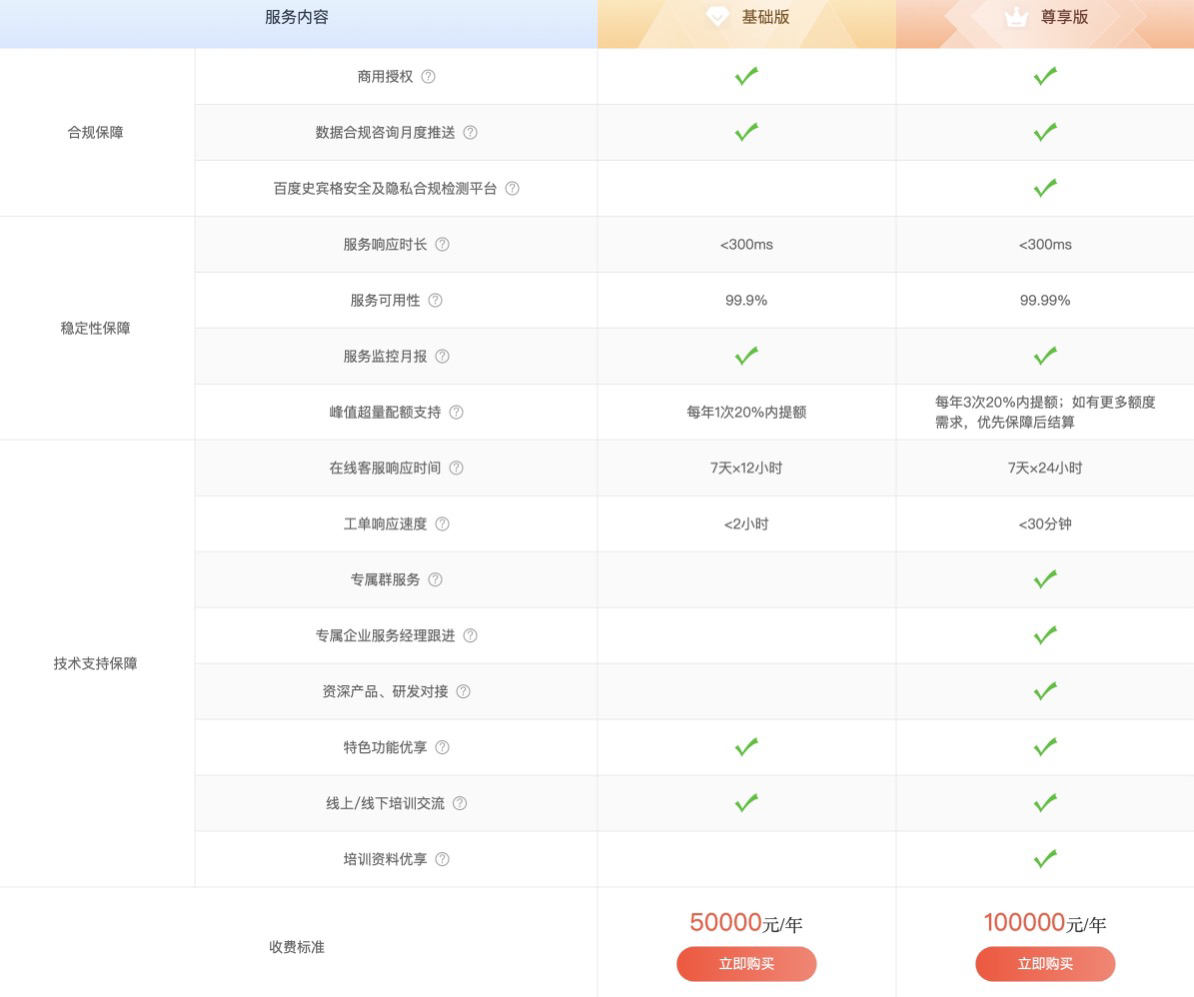 Flutter 工程化框架选择 — 混合开发的摸爬滚打 - 图23
