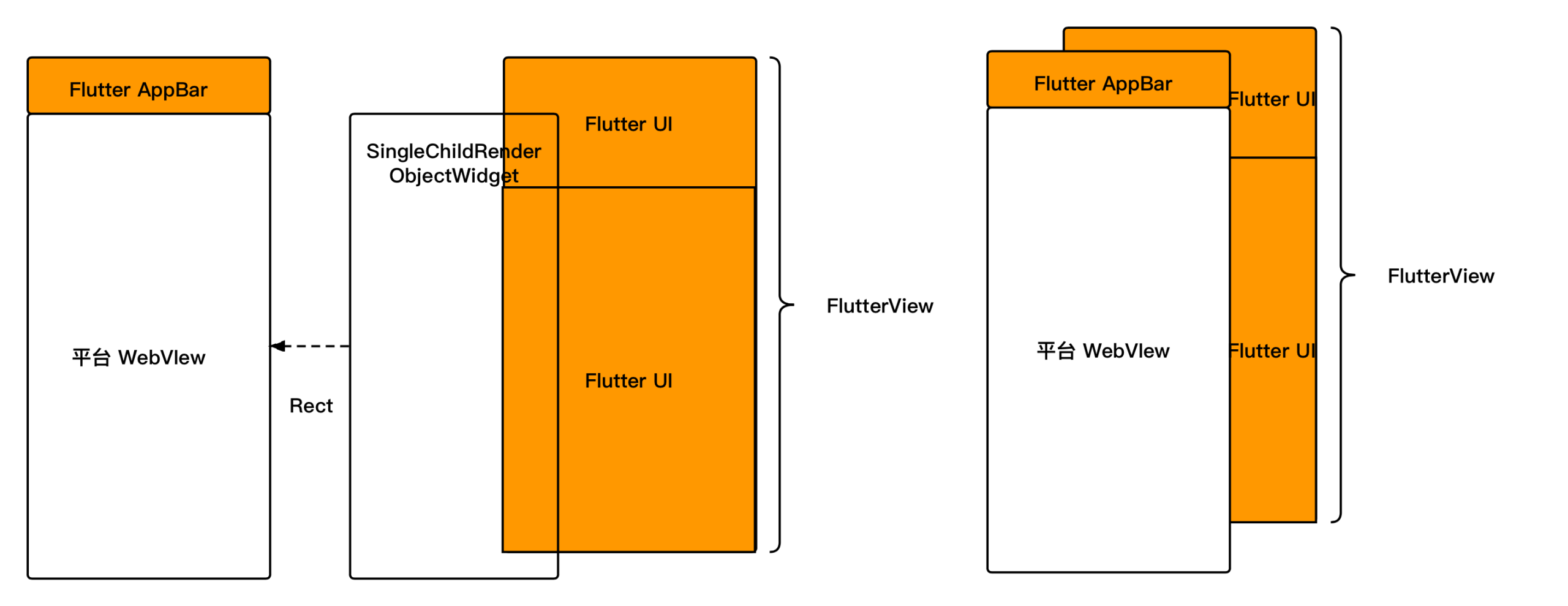 image-20220625170833702