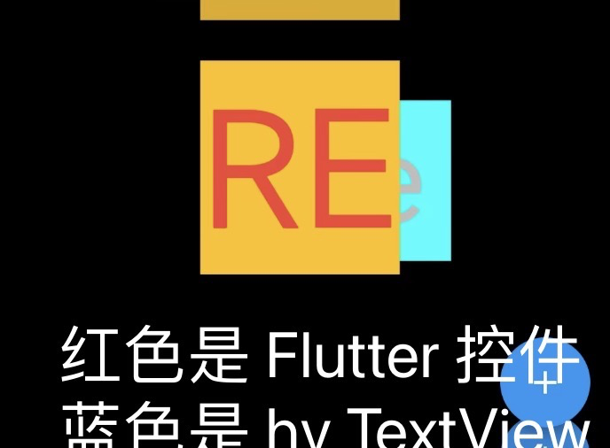 Flutter 之快速理解混合开发里的手势事件传递 - 图7