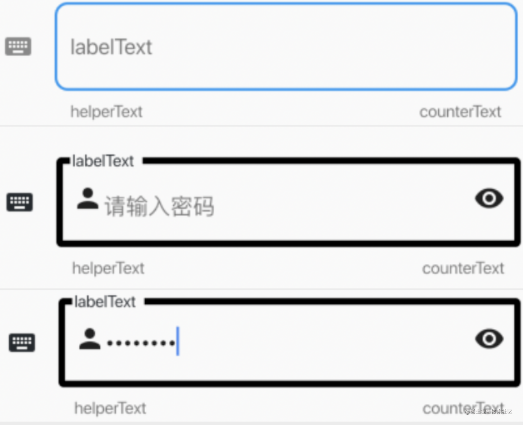 Flutter 快速解析 TextField 的内部原理 - 图6