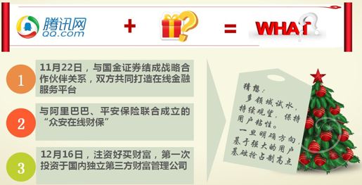 1、互联网金融时代正式宣告到来 - 图14