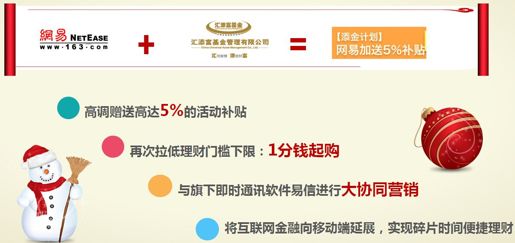 1、互联网金融时代正式宣告到来 - 图12