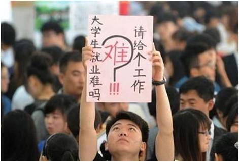 第八章 用数据读懂，网络求职 - 图1