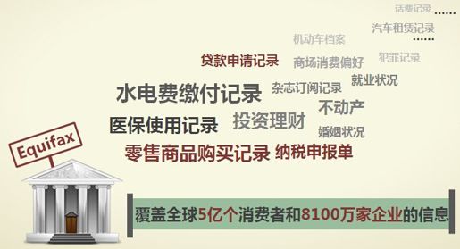 1、以市场化的方式推进征信发展 - 图7