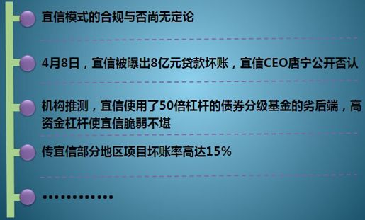 1、宜信P2P——具有代表性的中国P2P形式 - 图4