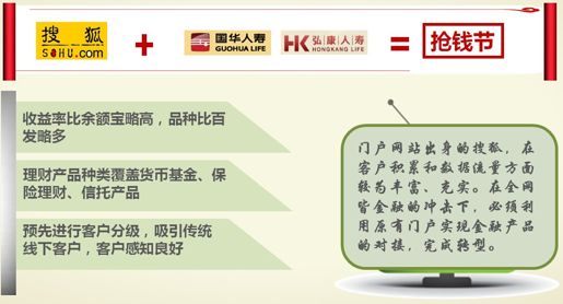 1、互联网金融时代正式宣告到来 - 图11