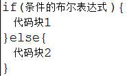 六语句 - 图4