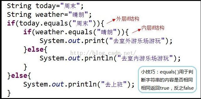 六语句 - 图12