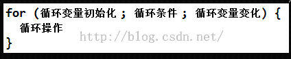 Java基础语法(二) - 图5