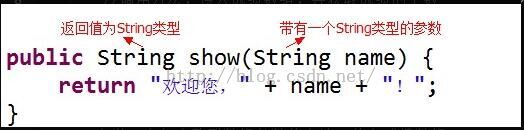 七方法 - 图16
