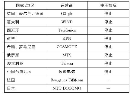 NTT DOCOMO的海外扩张 - 图1