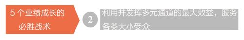 战术 2 利用并发挥多元渠道的最大效益，服务各类大小客群 英 - 图1