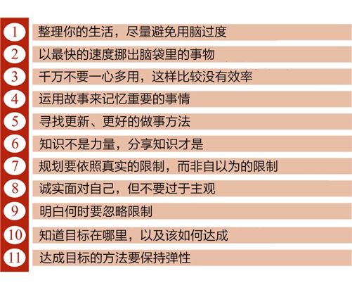 第1部分 你的思考方式 英 - 图1