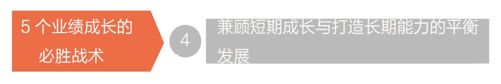 战术 4 兼顾短期成长与打造长期能力的平衡发展 英 - 图1