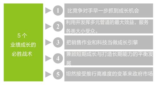 销售的科学 英 - 图1