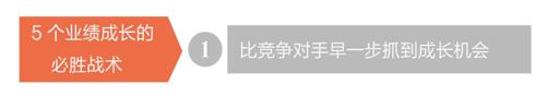 战术 1 比竞争对手早一步抓到成长机会 英 - 图1