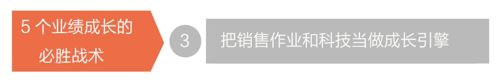 战术 3 把销售作业和科技当作成长引擎 英 - 图1