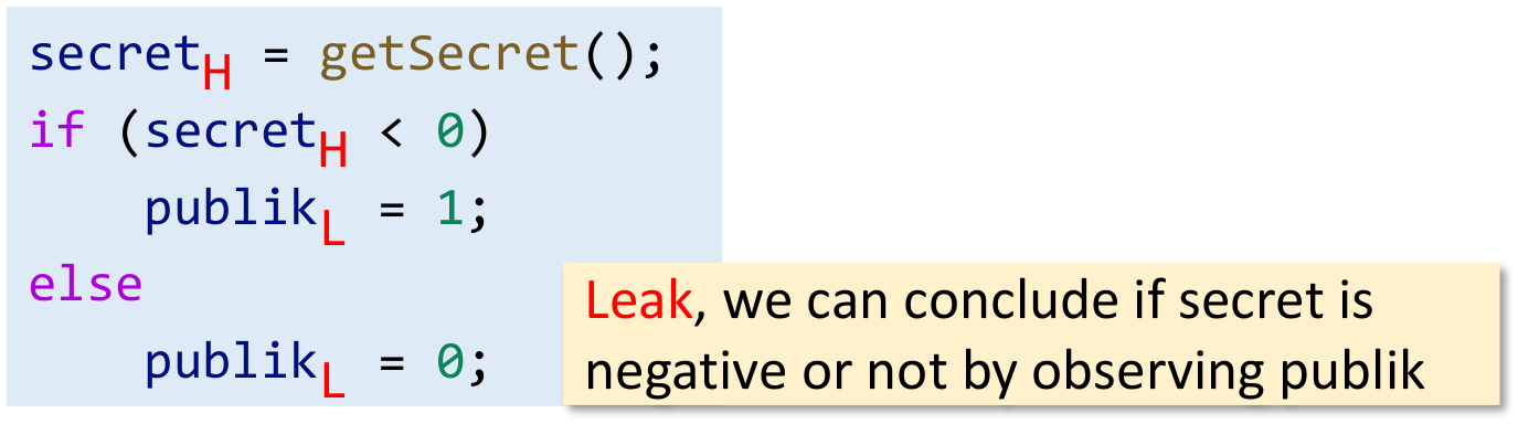 Leak under implicit flow