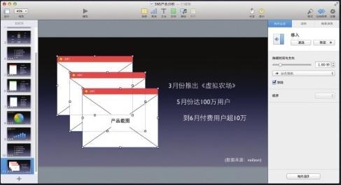 第4章 让分析不再无聊——加入构件效果，从头到尾制作一份完整的产品分析报告 - 图1