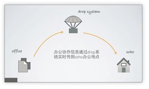 图5-48