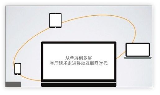 图5-58