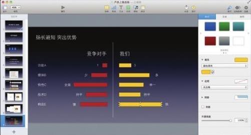 第6章 动静之间——巧妙搭配动态静态元素，组成一篇精彩的总结会 - 图1
