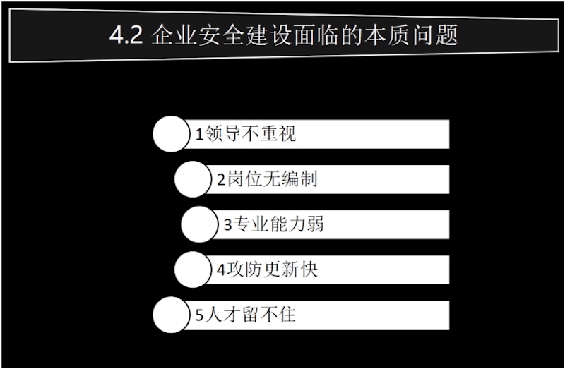 第六十九课：渗透，持续渗透，后渗透的本质 - 图30