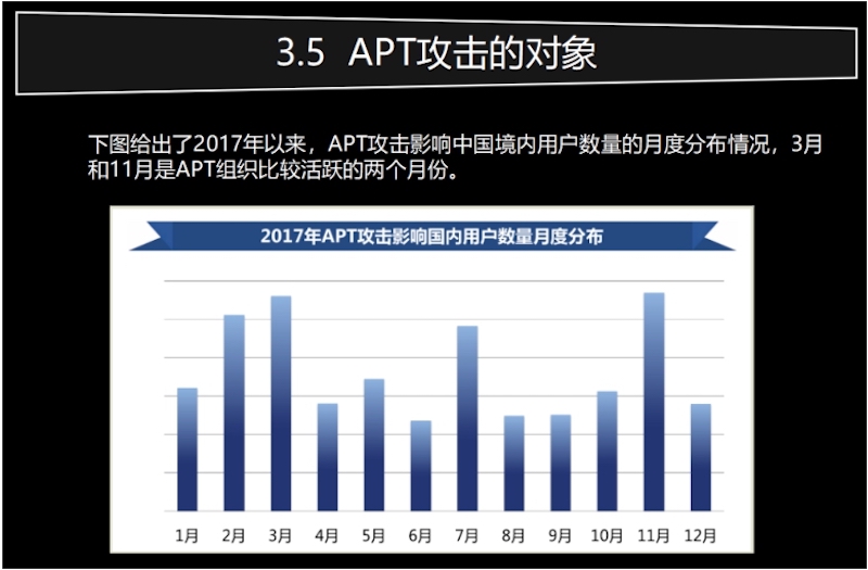 第六十九课：渗透，持续渗透，后渗透的本质 - 图29